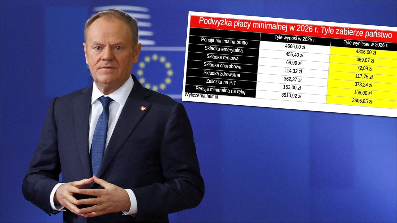Ile zarabia agent FBI – realne stawki 2026 i czynniki wpływające na pensję